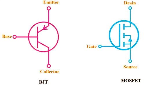 MOSFET BJT