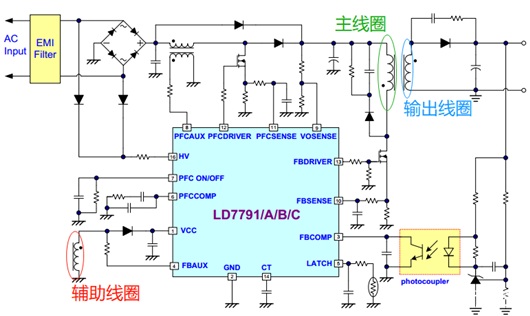 反激式電源