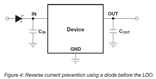 LDO 反向電壓保護電路