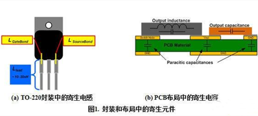 【PCB設(shè)計】提高超級結(jié)MOSFET的性能-KIA MOS管