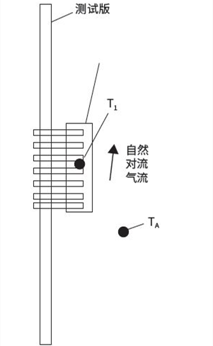 計算元器件的結溫及熱阻值的分析-KIA MOS管