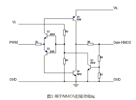 PWM 驅動 MOS管