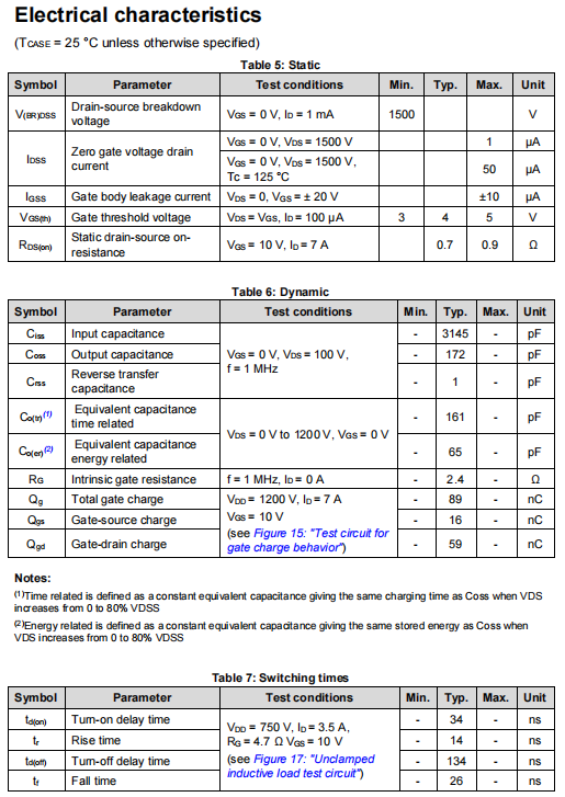 STW21N150 1500V MOSFET