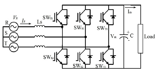 PWM 死區(qū)時(shí)間