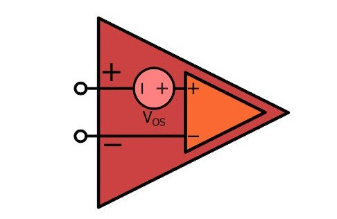 詳解運(yùn)放失調(diào)電壓的影響及應(yīng)對-KIA MOS管