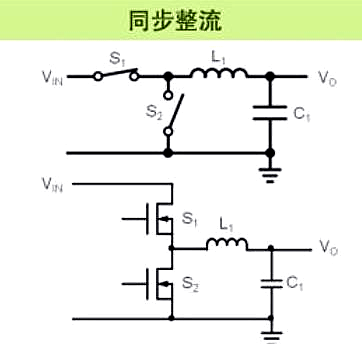 DCDC電源：同步整流和異步整流區(qū)別-KIA MOS管