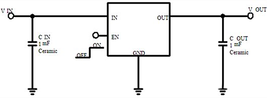 電源 快放電