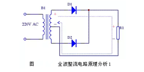 LLC諧振電路--同步整流技術圖文-KIA MOS管