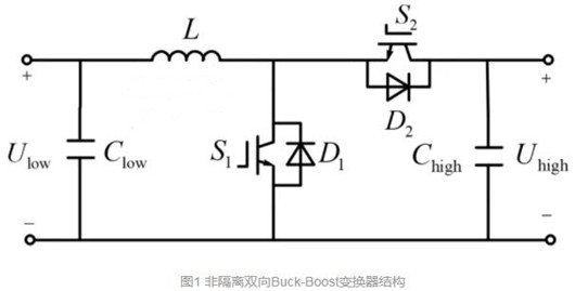 雙向Buck-Boost變換器的結構、原理-KIA MOS管