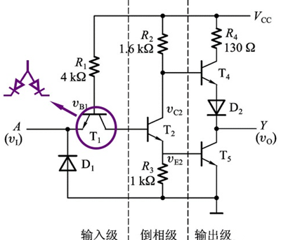 TTL反相器：TTL接地是高電平還是低電平？-KIA MOS管