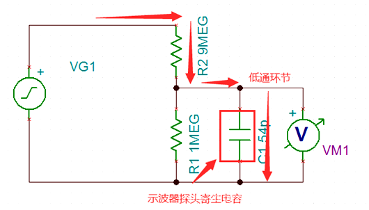 運放 電路 補償