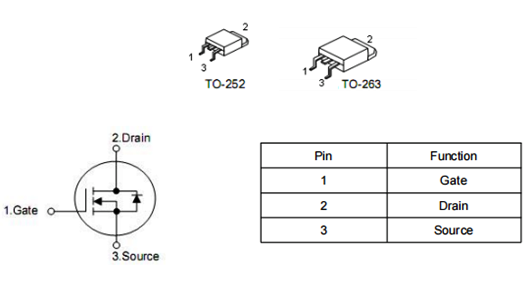 無刷電機、電源-MOS管80A 68V KNX3306B TO252/TO263-KIA MOS管