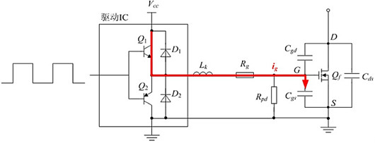 MOSFET 驅動電阻