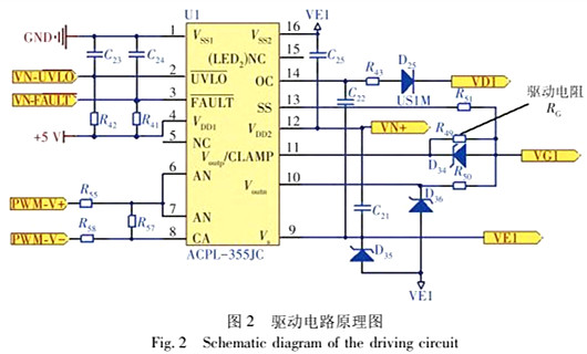 SiC MOSFET 驅(qū)動電路