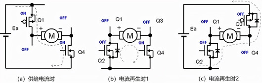 電機PWM驅動--MOSFET寄生二極管功耗-KIA MOS管