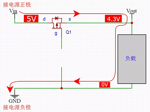 電路設計：使用MOS管實現防電源反接電路-KIA MOS管