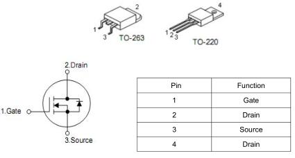 DC/DC轉換器 逆變器MOS管KNX2908A 85V130A-KIA MOS管