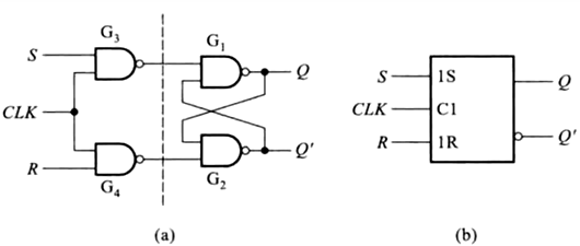 鎖存器 觸發(fā)器 電路