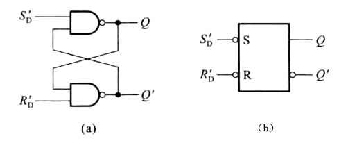 【數字電路】鎖存器、觸發(fā)器電路分享-KIA MOS管