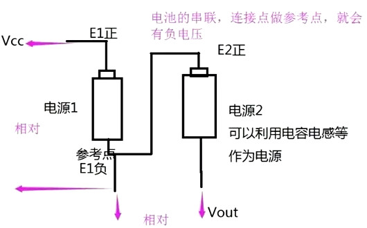 負電壓 電路