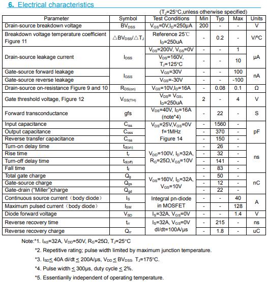 40n20場效應管參數,40n20代換