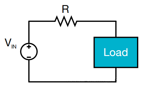 浪涌 Inrush Current