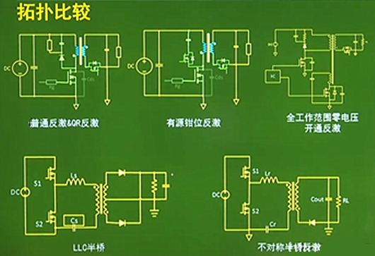 反激開關電源-高功率密度的USB PD電源實現-KIA MOS管