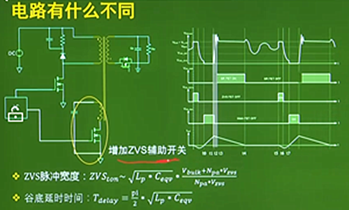 反激開關電源零電壓開通拓撲設計分享-KIA MOS管