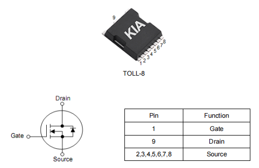 KCX1810A參數(shù)240A 100V場效應(yīng)MOS管 ?TOLL封裝熱銷-KIA MOS管