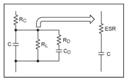 電容 功率損耗 計算