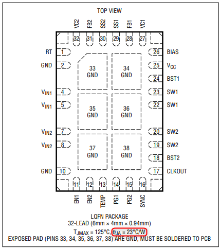 開關電源控制器結溫的計算分析詳解-KIA MOS管