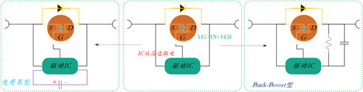 驅動IC NMOS 防反