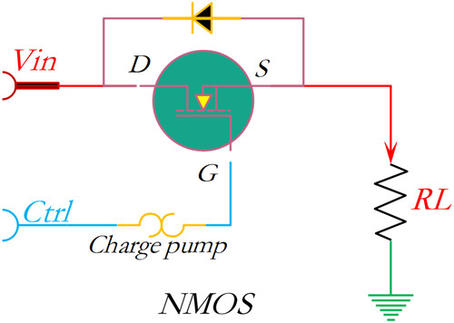 驅動IC NMOS 防反