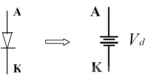 二極管的正向?qū)?、反向截止等效電?KIA MOS管