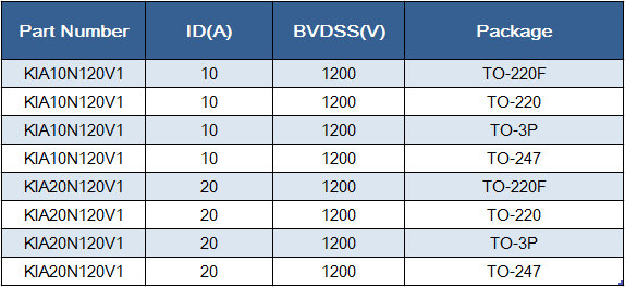 1200V MOS管KIA10N120V1、KIA20N120V1碳化硅場效應管-KIA MOS管