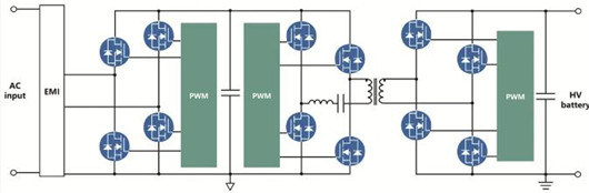 ?MOS管汽車領(lǐng)域應(yīng)用車載電池充電器、USB/充電樁方案-KIA MOS管