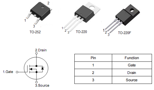 1000V 場效應管 KNX45100A