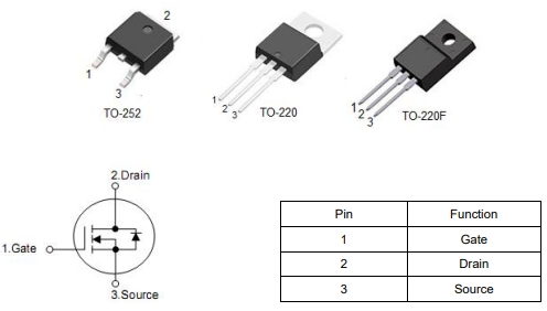 1000V 6A場效應管KNX45100A 參數引腳規格書-KIA MOS管