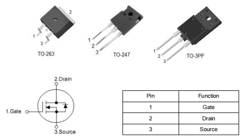 3n150場效應管參數,3n150代換,2SK2225