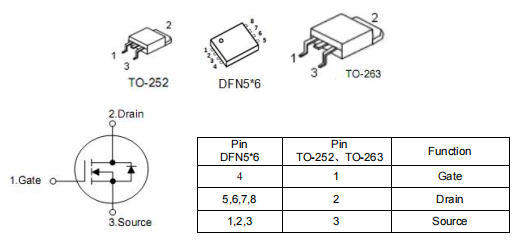 crss052n08n參數,52n08n代換