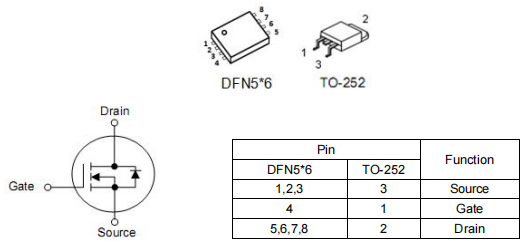 nce0115k參數,nce0115k代換