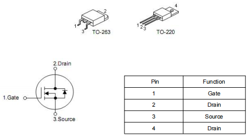 ncep15t14參數,ncep15t14代換