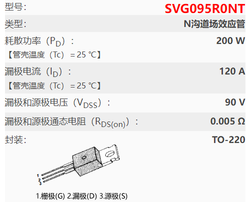 095r0nt參數,095r0nt場效應管代換,優質平替-KIA MOS管