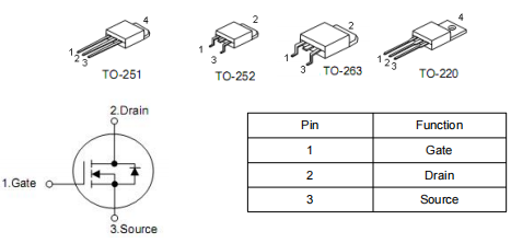 09n03場效應管參數,09n03la代換