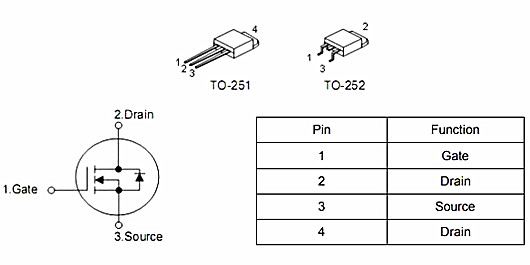 2n60場效應管參數,25n06代換