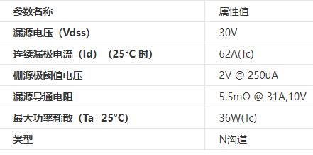 hy1603參數,hy1603場效應管代換