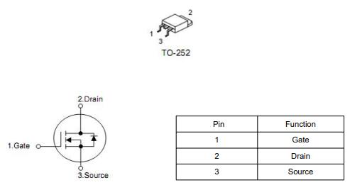 hy1603參數,hy1603場效應管代換