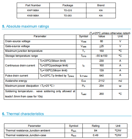 ncep60t20參數,ncep60t20代換