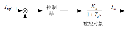 電流放大器,電路圖