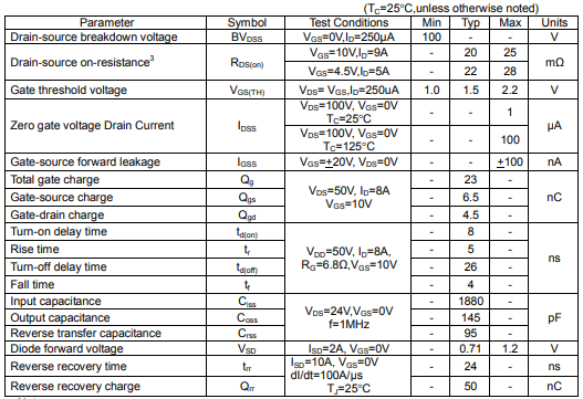 AON6450參數,代換,KIA4810A